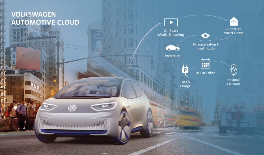 Volkswagen i Microsoft zawierają strategiczne partnerstwo 