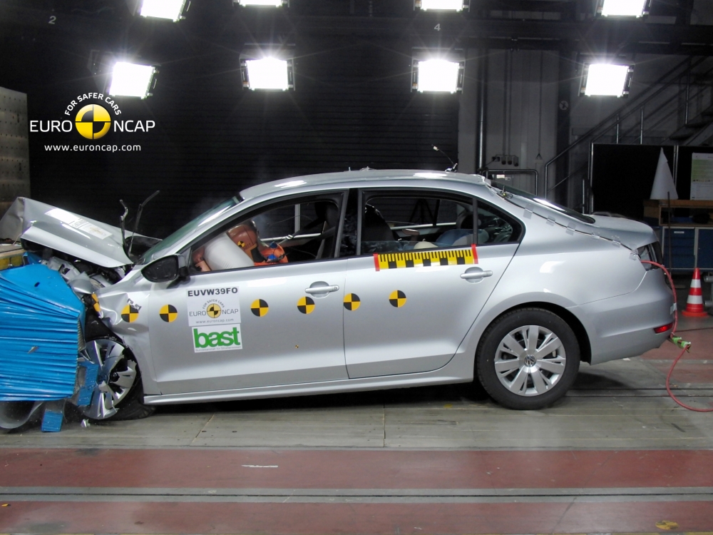 Golf Cabriolet i Jetta - 5 gwiazdek w testach Euro NCAP