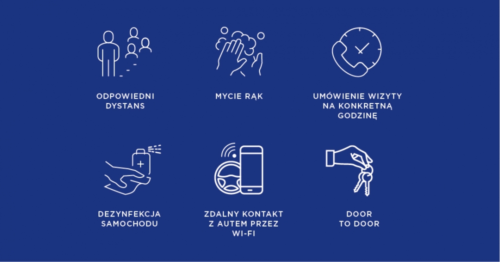 Volvo wprowadza procedury bezpieczeństwa w okresie epidemii