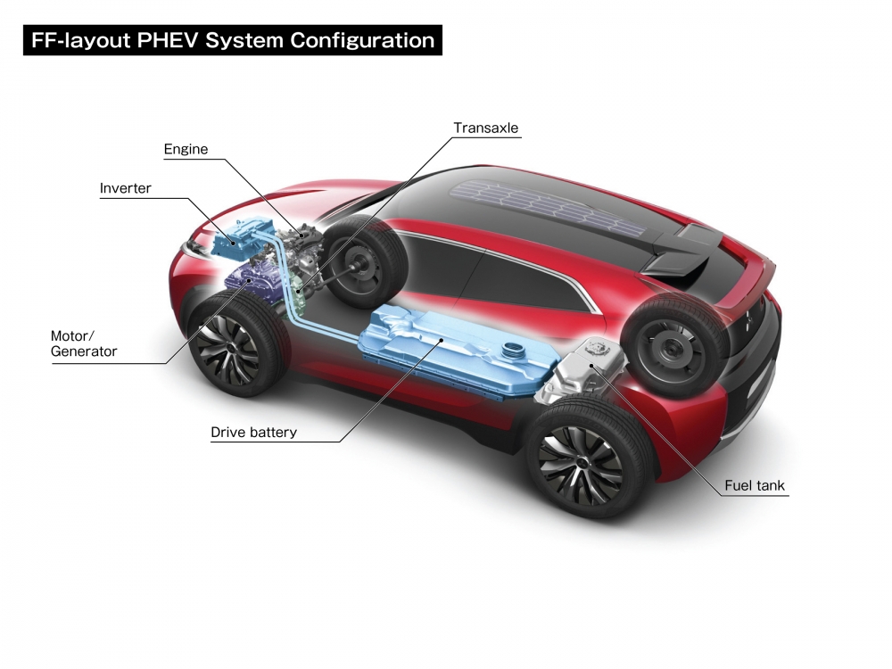 Pojazdy elektryczne mogą być źródłem energii dla elektrowni!