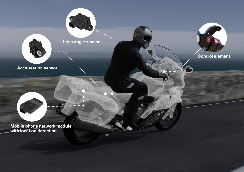 BMW Motorrad wprowadza 