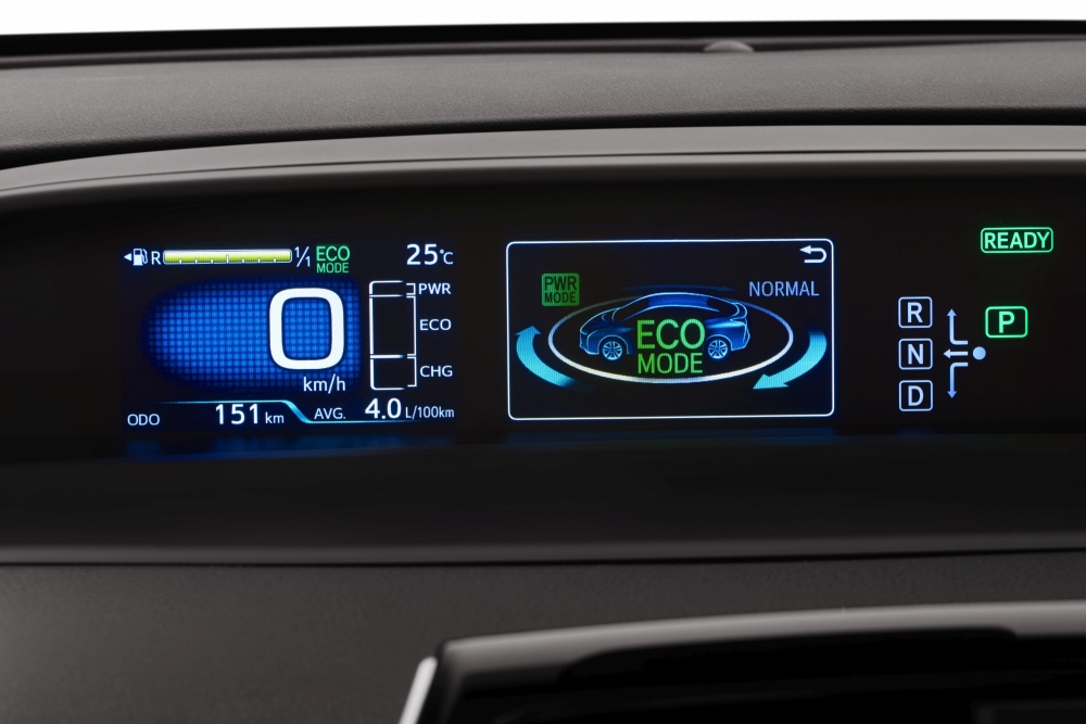 Toyota wspiera globalne programy chroniące środowisko