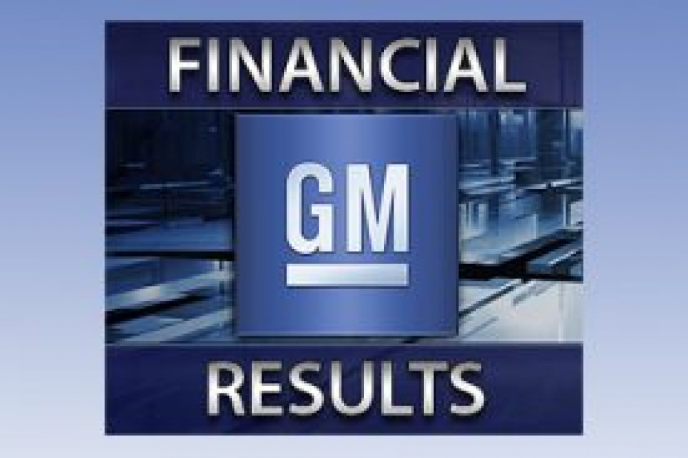 GM ogłasza zysk netto za trzeci kwartał w wysokości 0,7 mld USD