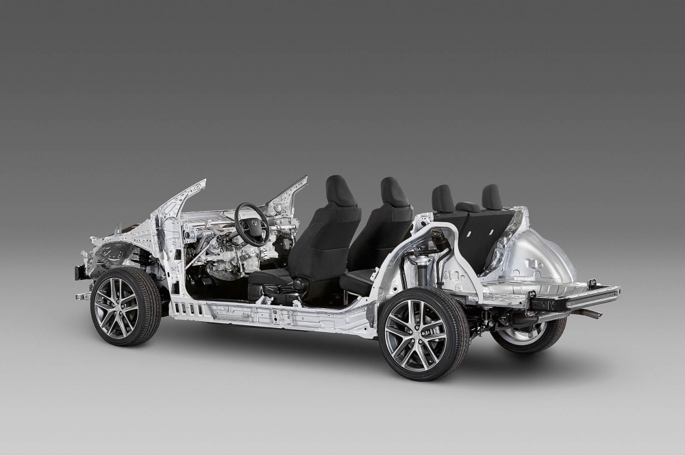 TNGA - elastyczny fundament Toyoty