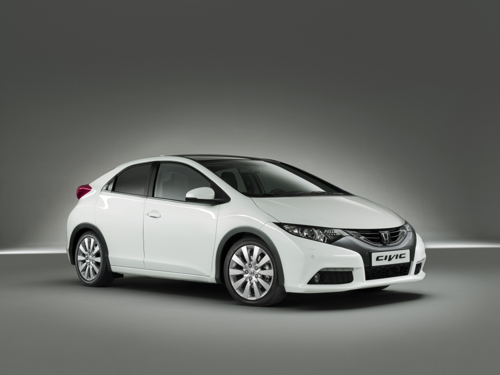 Ile kosztuje nowa Honda Civic?