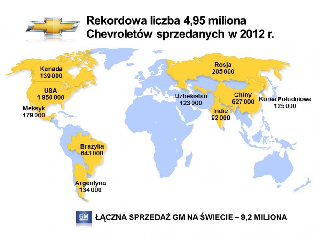 Chevrolet notuje światowy rekord sprzedaży w 2012 roku